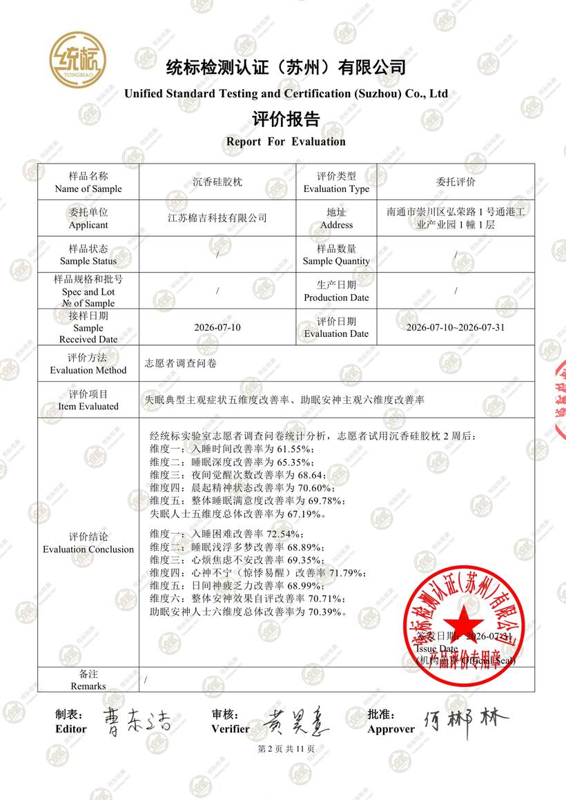 评价报告结论页截图：志愿者试用两周后各维度改善率统计